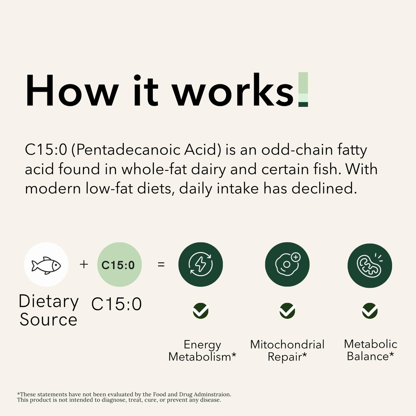 Cazveu C15:0 Pentadecanoic Acid Supplement Softgels, 90 Softgels