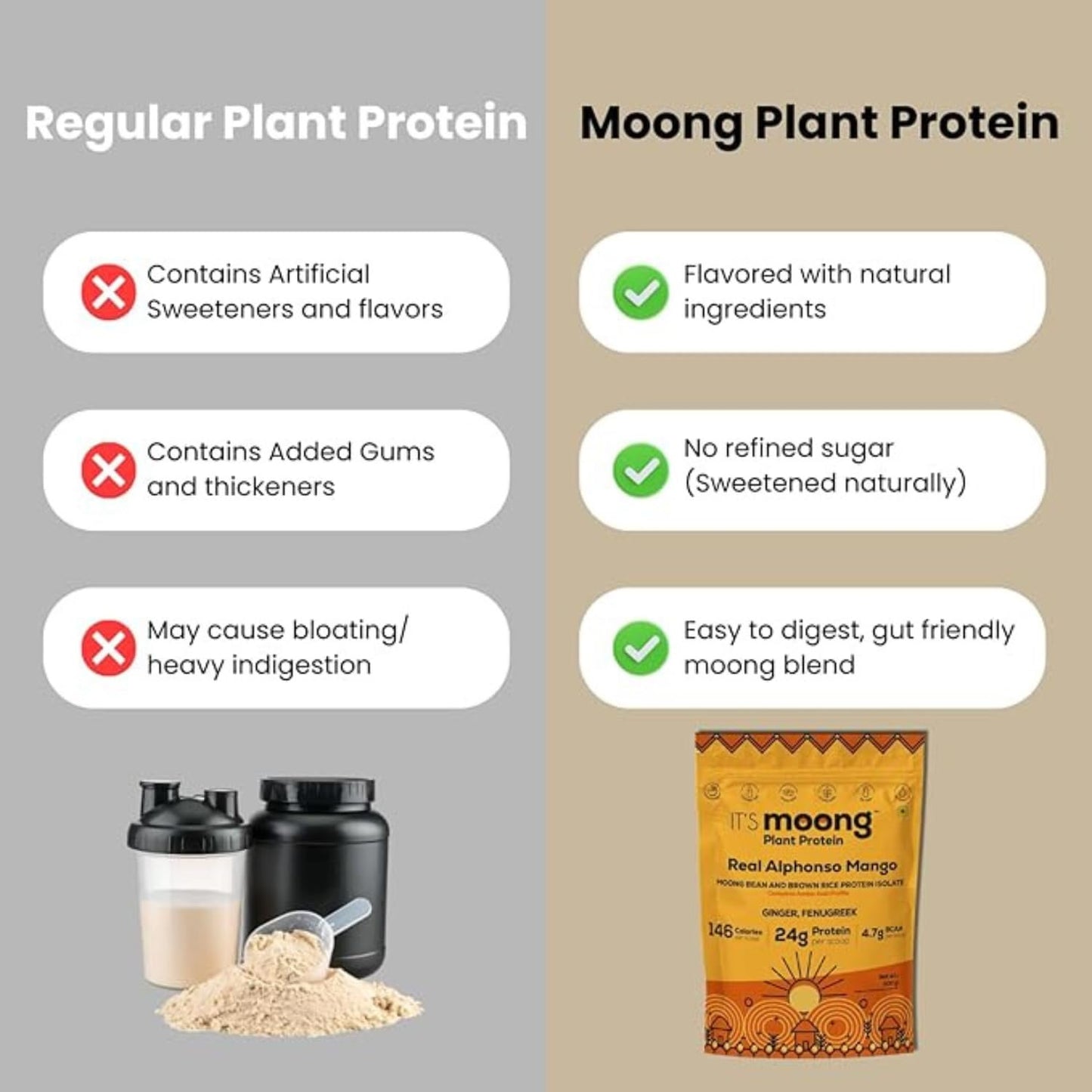 It's Moong Healthy Protein Mung Bean & Brown Rice Isolate Protein Powder, Alphonso Mango Flavor, 1.1 lb