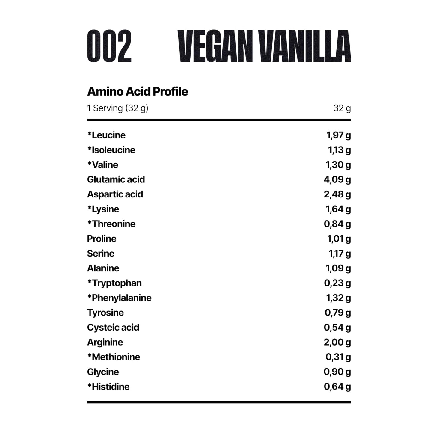 SunBerg Vegan Vanilla Protein Powder Pack of 1