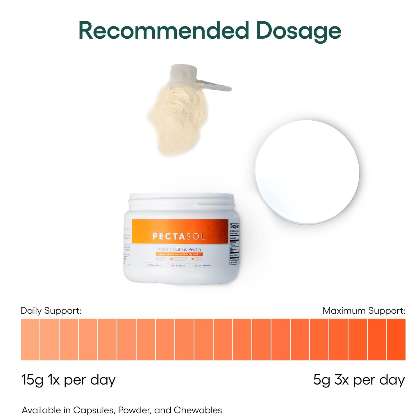 EcoNugenics PectaSol Modified Citrus Pectin Powder 5.29 oz