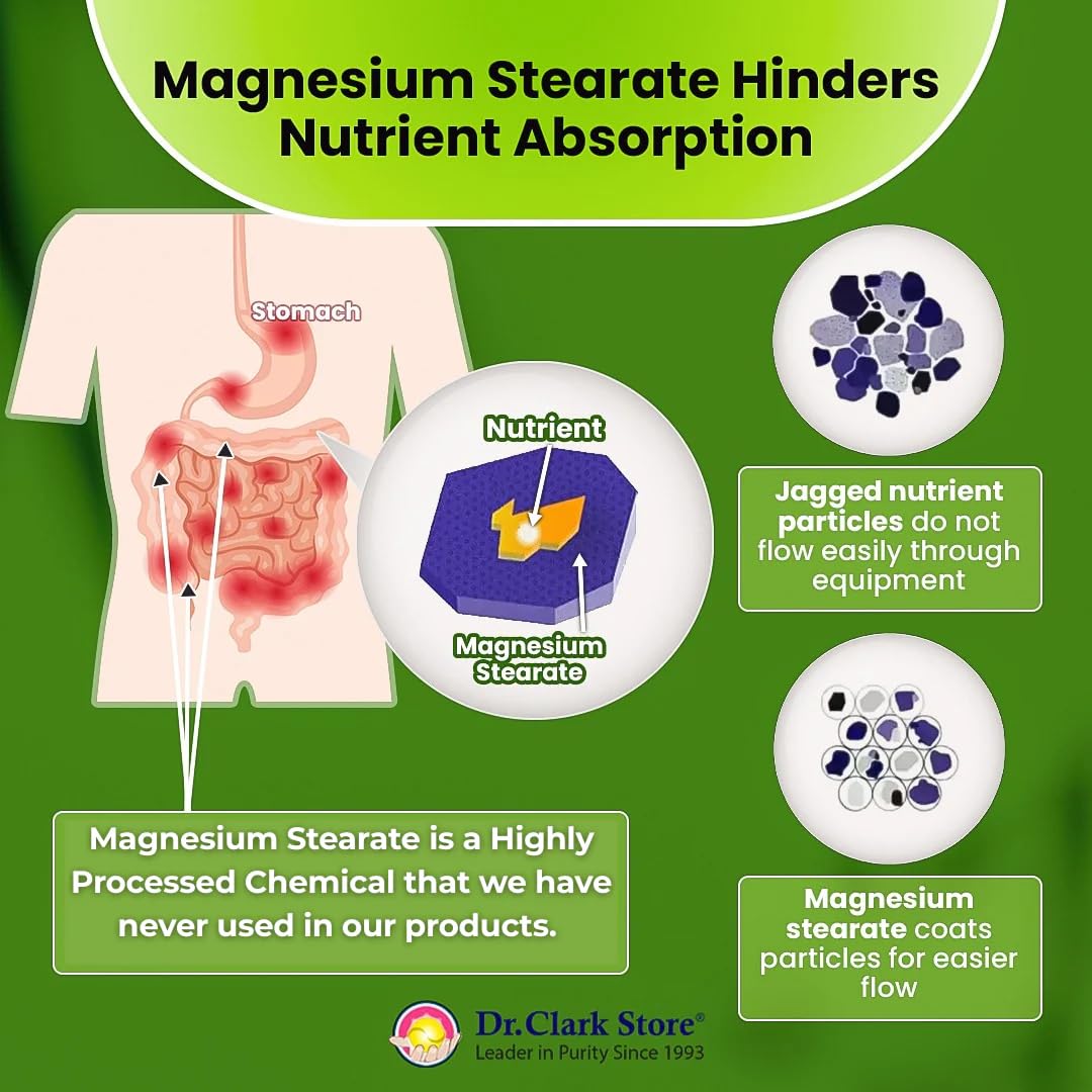 Dr Clark Store Magnesium Capsule 21 Count