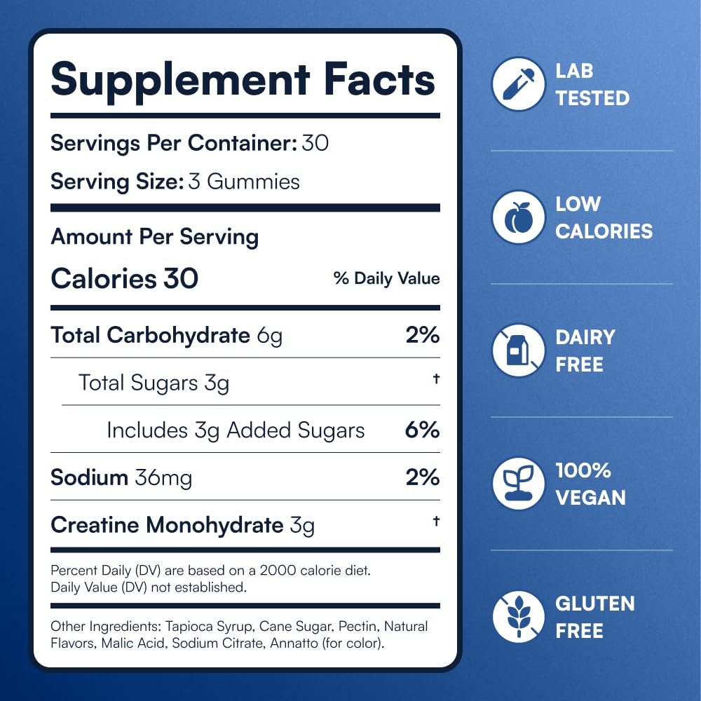 OMNI Creatine Monohydrate Gummies 90 Count