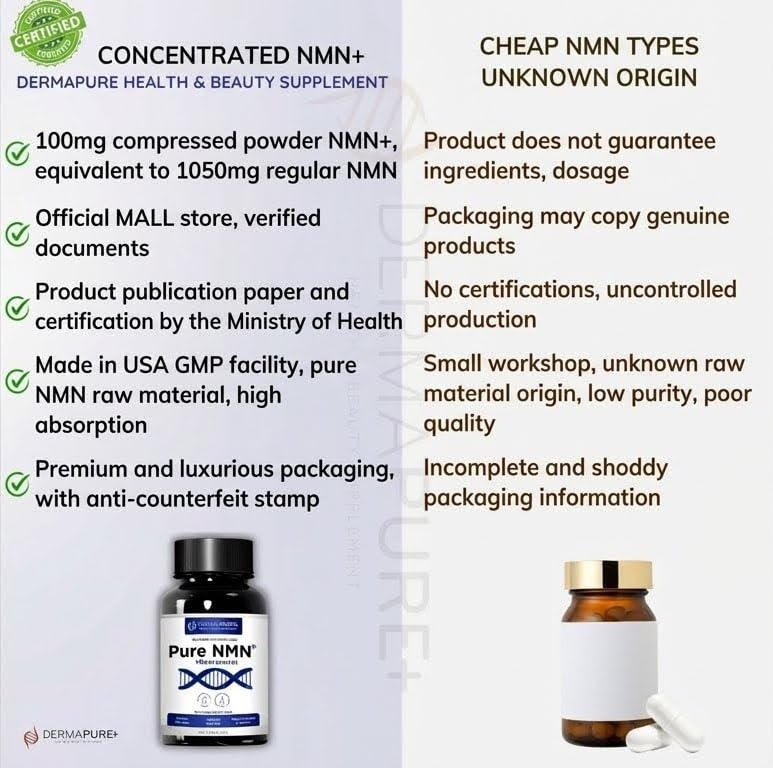 HVSun Dermapure NMN+ Supplement 4-in-1 Capsule, 60 Count