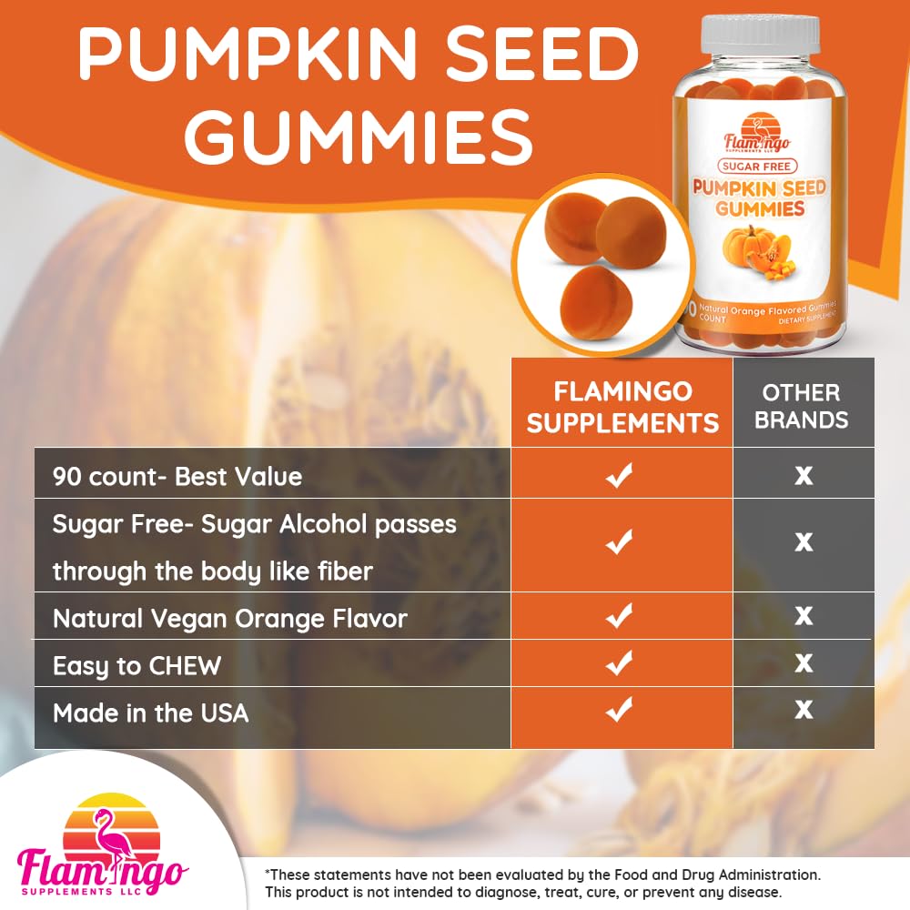 Flamingo Supplements Pumpkin Seed Oil Gummies 90 Count