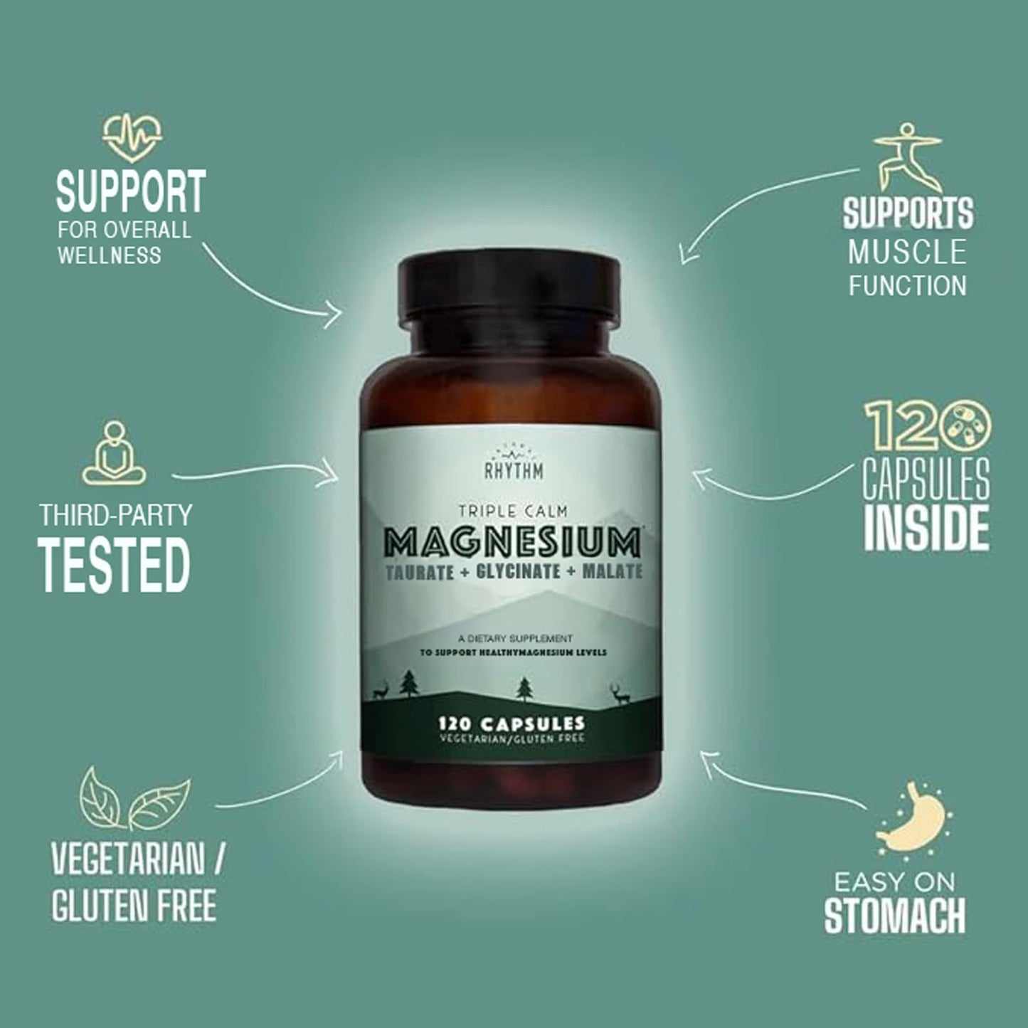 Natural Rhythm Triple Calm Magnesium Complex Capsules, 120 Count