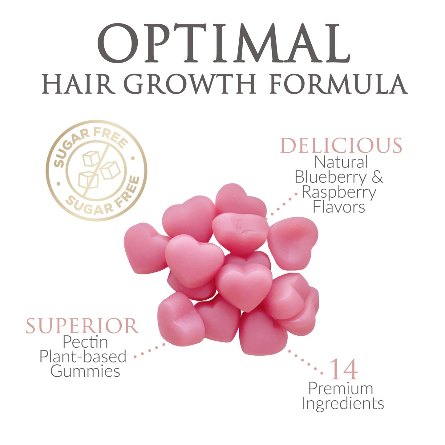 Nature's Nutrition Biotin Hair Vitamins Gummies - 5000 mcg Biotin per Serving, Sugar Free, Vegetarian, 120 Gummies