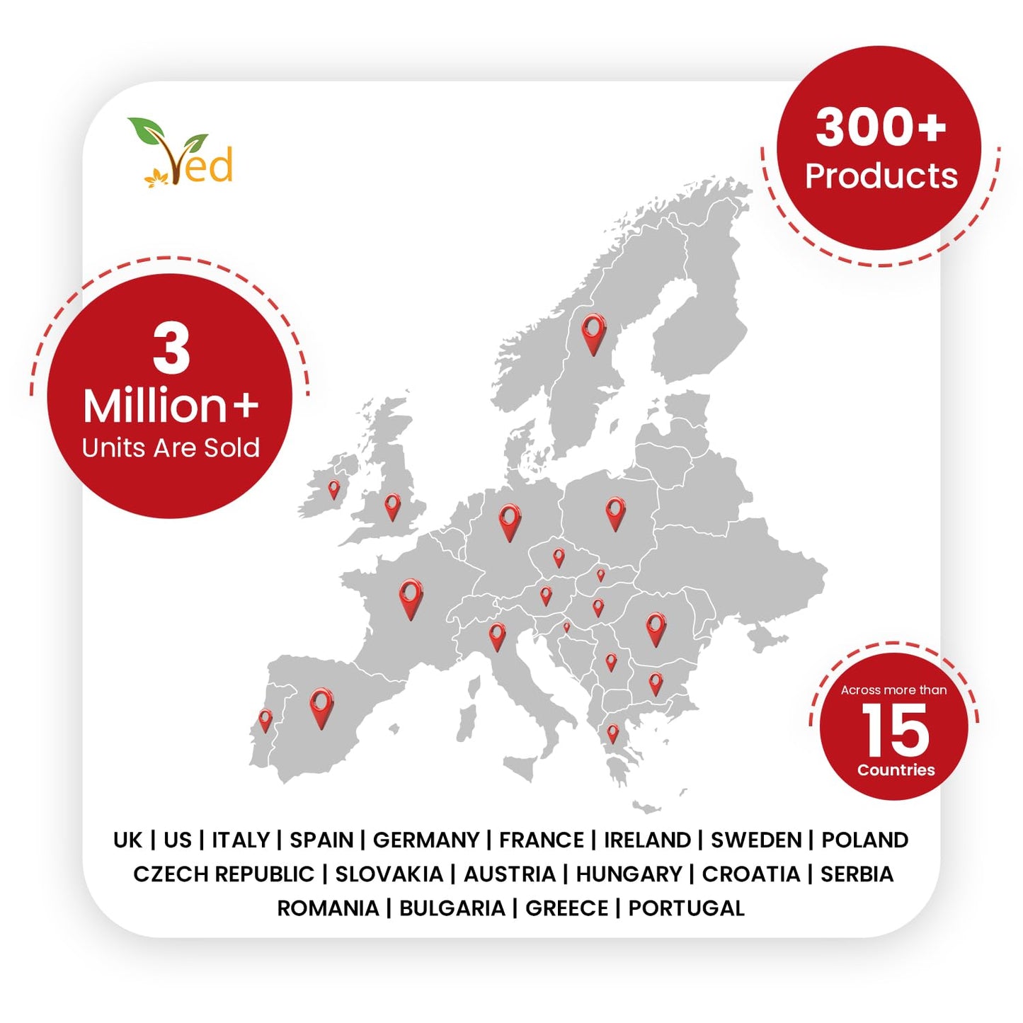 Ved Vitamin B12 Gummies 1000mcg, 60 Gummies