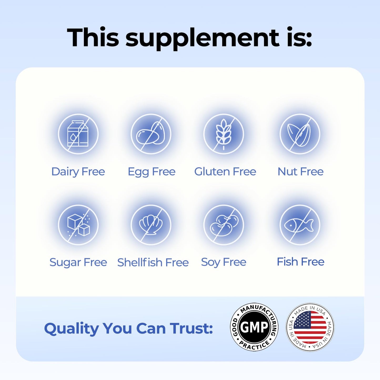 OxyEnergy Methyl Vitamin B12 5000mcg Capsule, 60 Capsules