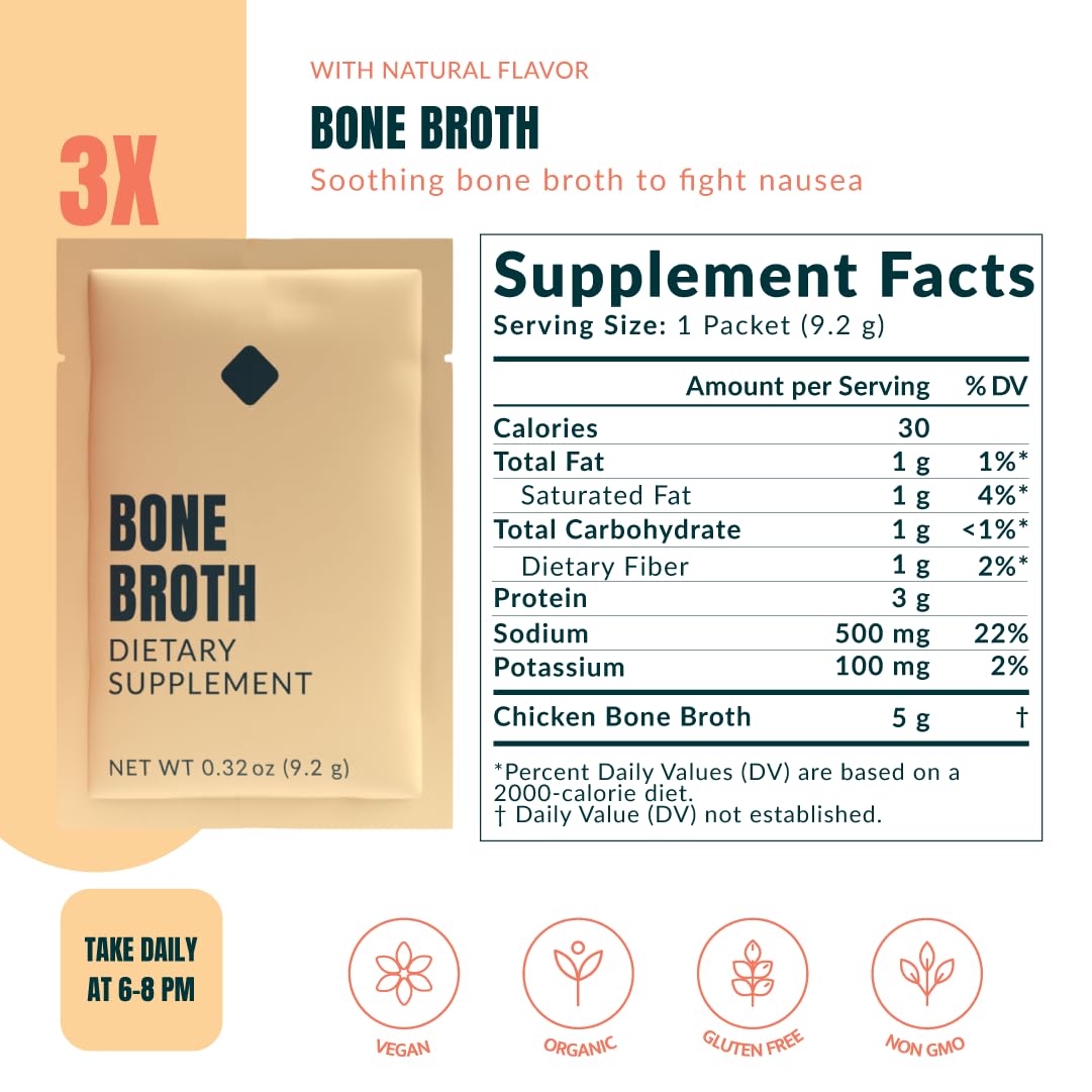 BURNBOX 3 Day Fasting Kit Powder 3.84 oz