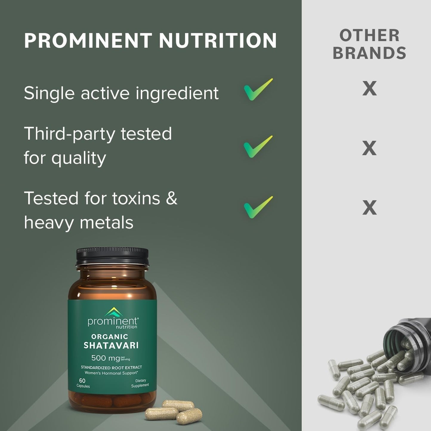 Prominent Nutrition Shatavari Capsules 60 Count