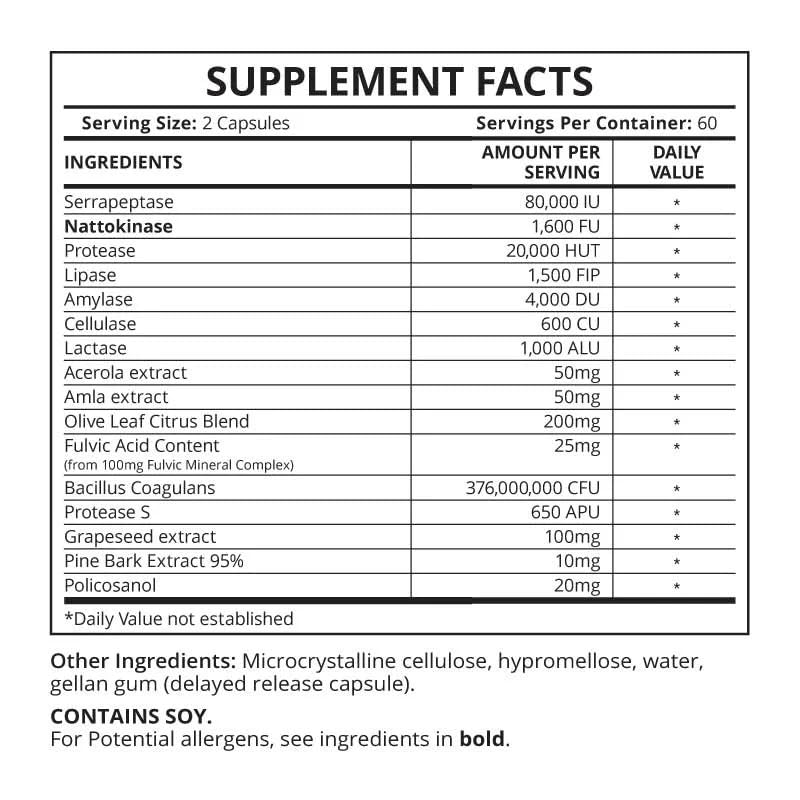 GOOD HEALTH NATURALLY BECAUSE IT WORKS! Blockbuster AllClear Refill Pouch with Serrapeptase, Nattokinase - Delayed Release Capsules 90 Count