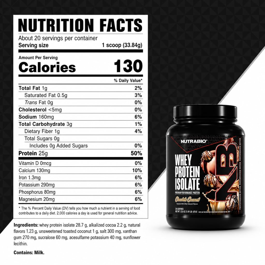 NutraBio 100% Whey Protein Isolate Protein Powder, Chocolate Coconut, 20 Servings