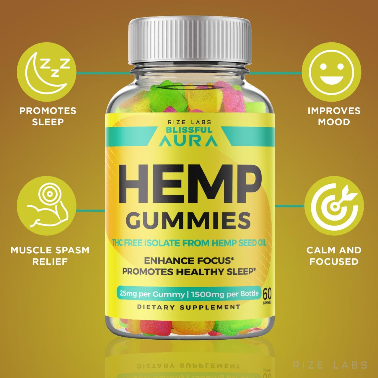 rize labs Blissful Aura Gummies, 120 Gummies