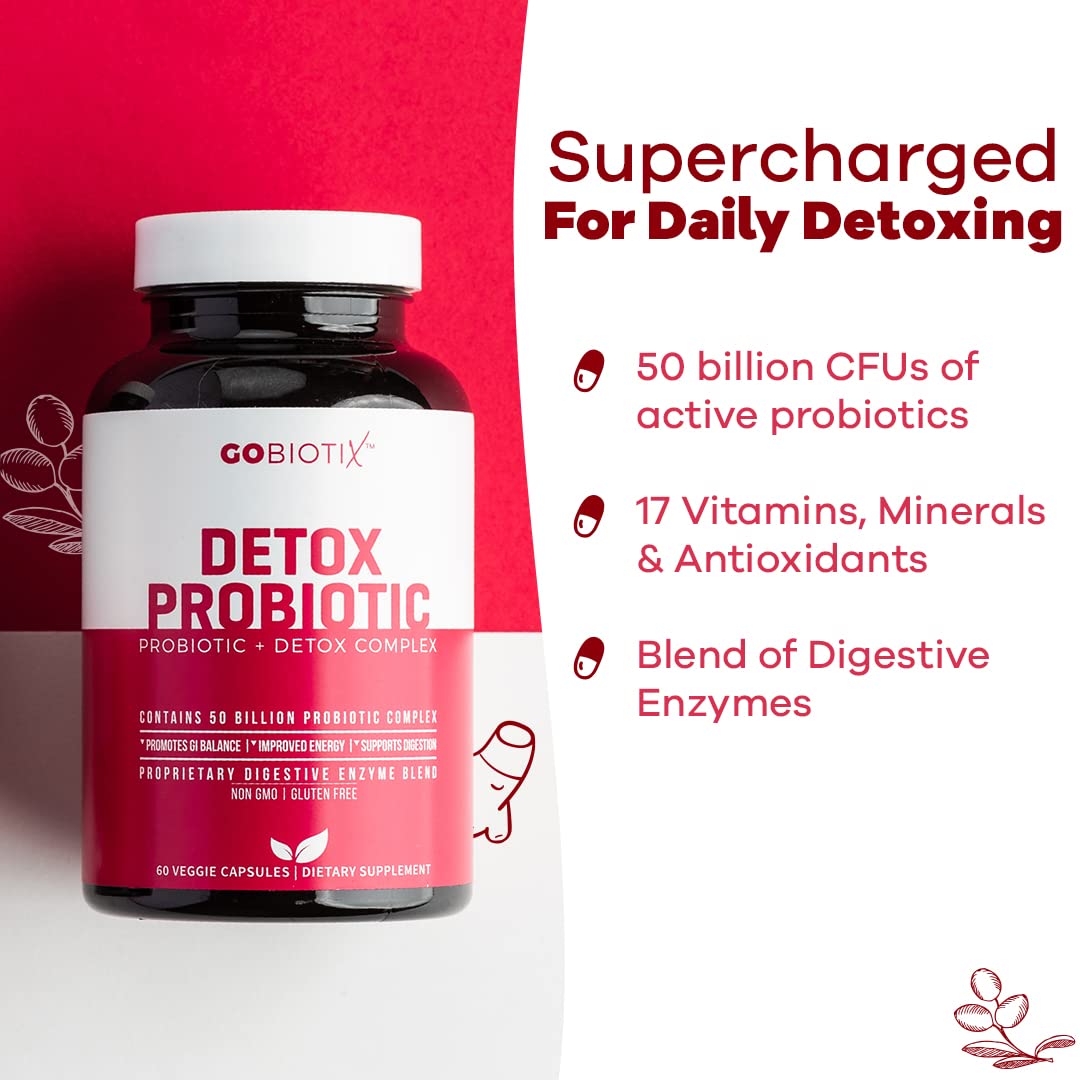 GOBIOTIX Detox & Fiber Supplement Bundle - Prebiotic Fiber Powder & Detox Support