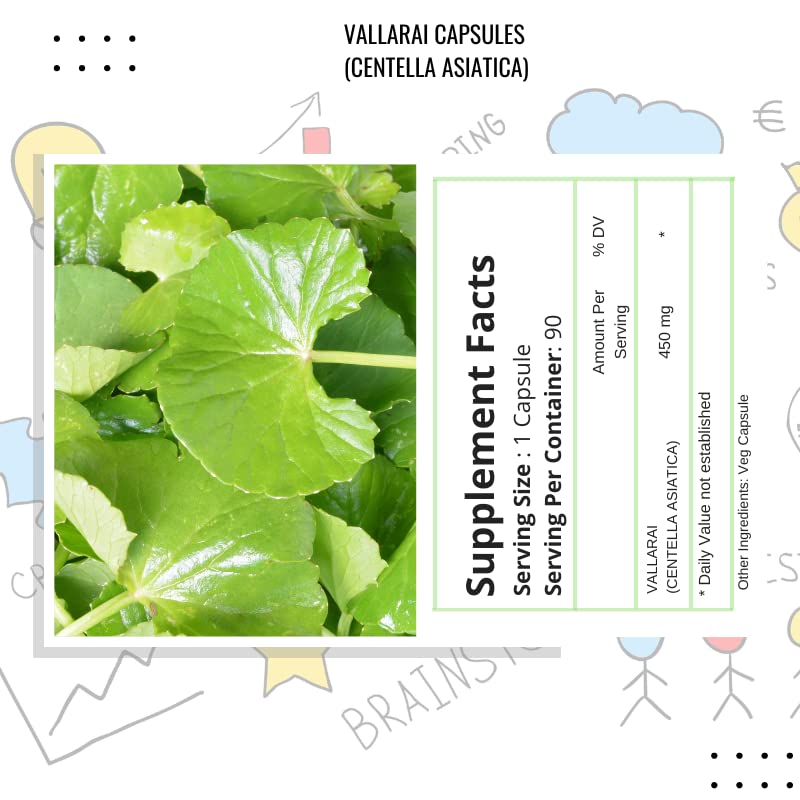 YOGIS HERBS Vallarai Capsules (Centella Asiatica/Gotu Kola) 90 Count