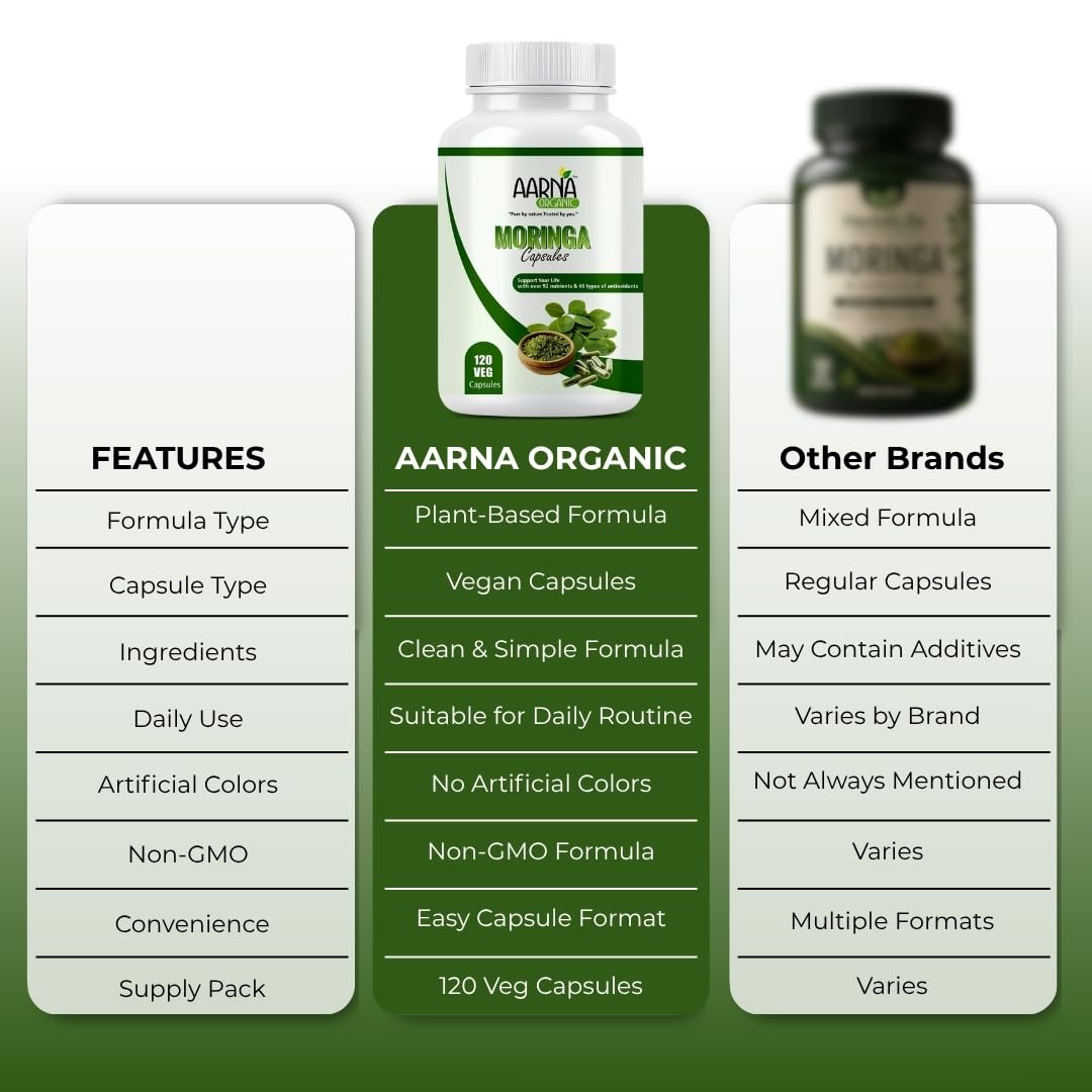 AARNA ORGANIC Moringa Capsules Capsule 120 Count