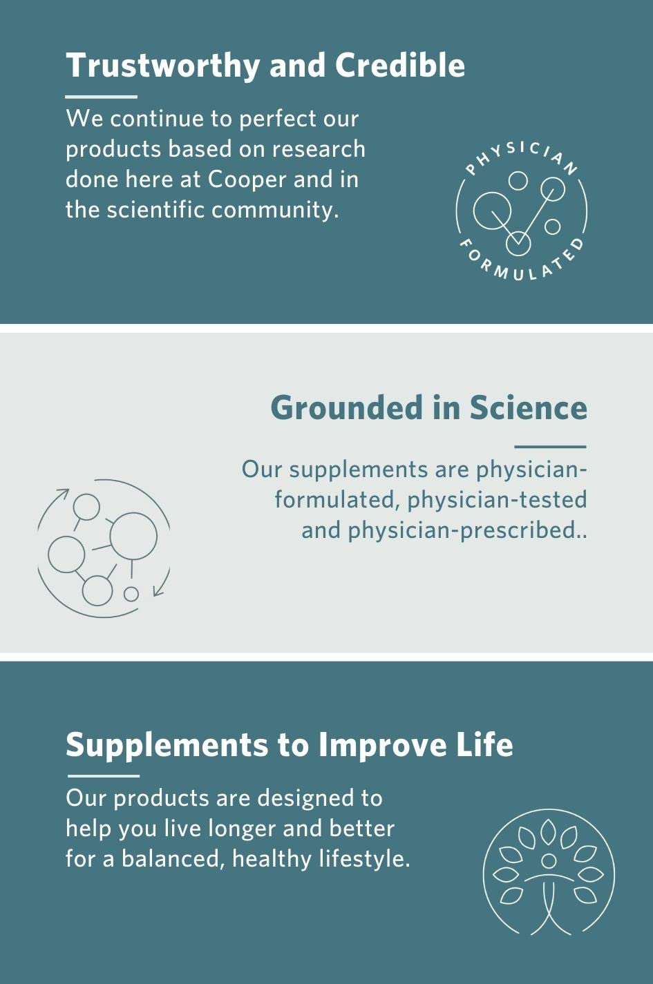 Cooper Complete L-Lysine 1000 mg Capsules 100 Count