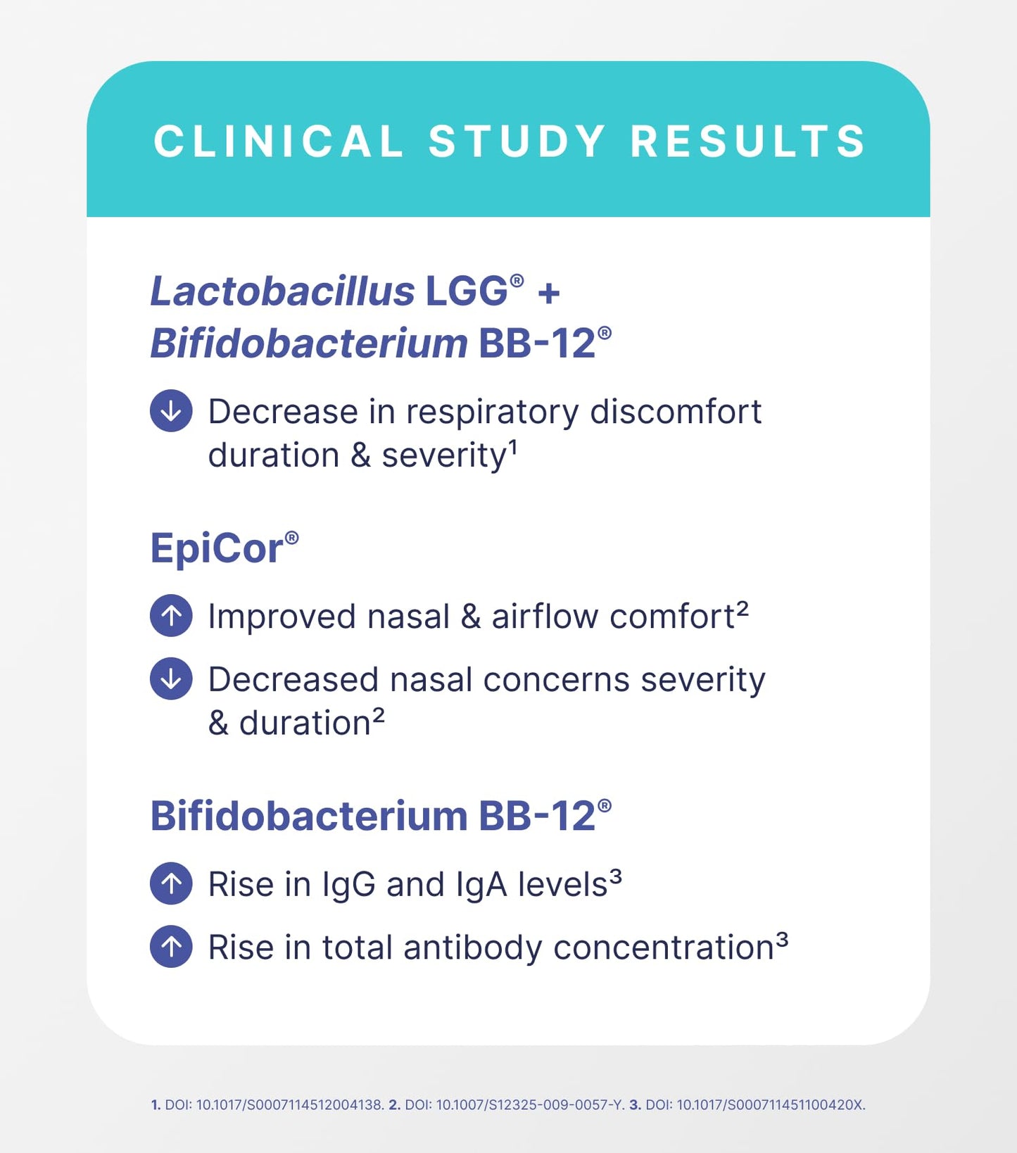 Microbiome Labs EpicDefense Probiotic + Postbiotic Combo 30 Capsules