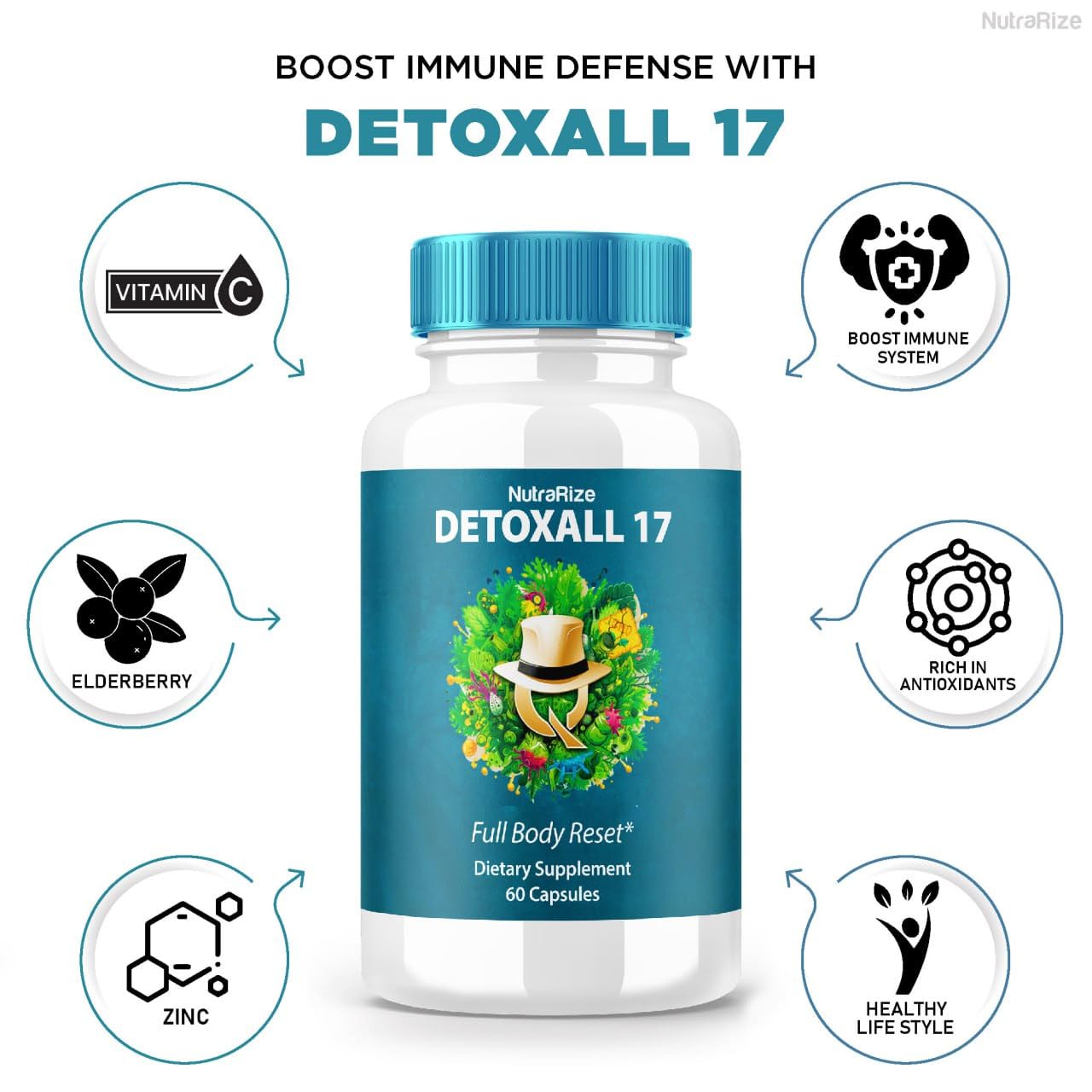 NutraRize DetoxAll 17 Full Body Reset Capsules, 120 Capsules