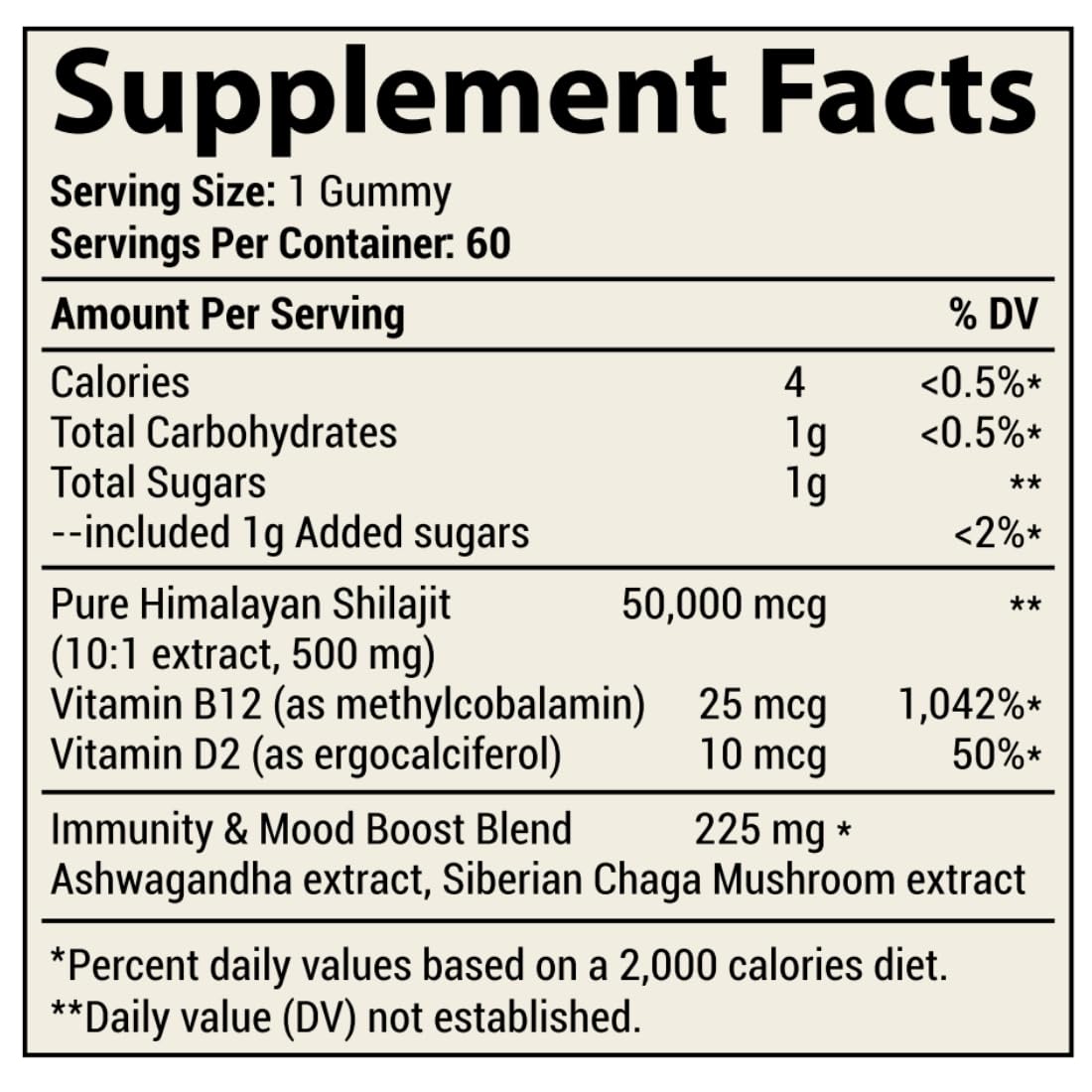 Holistic MD Shilajit Gummies Gummy 60 Gummies