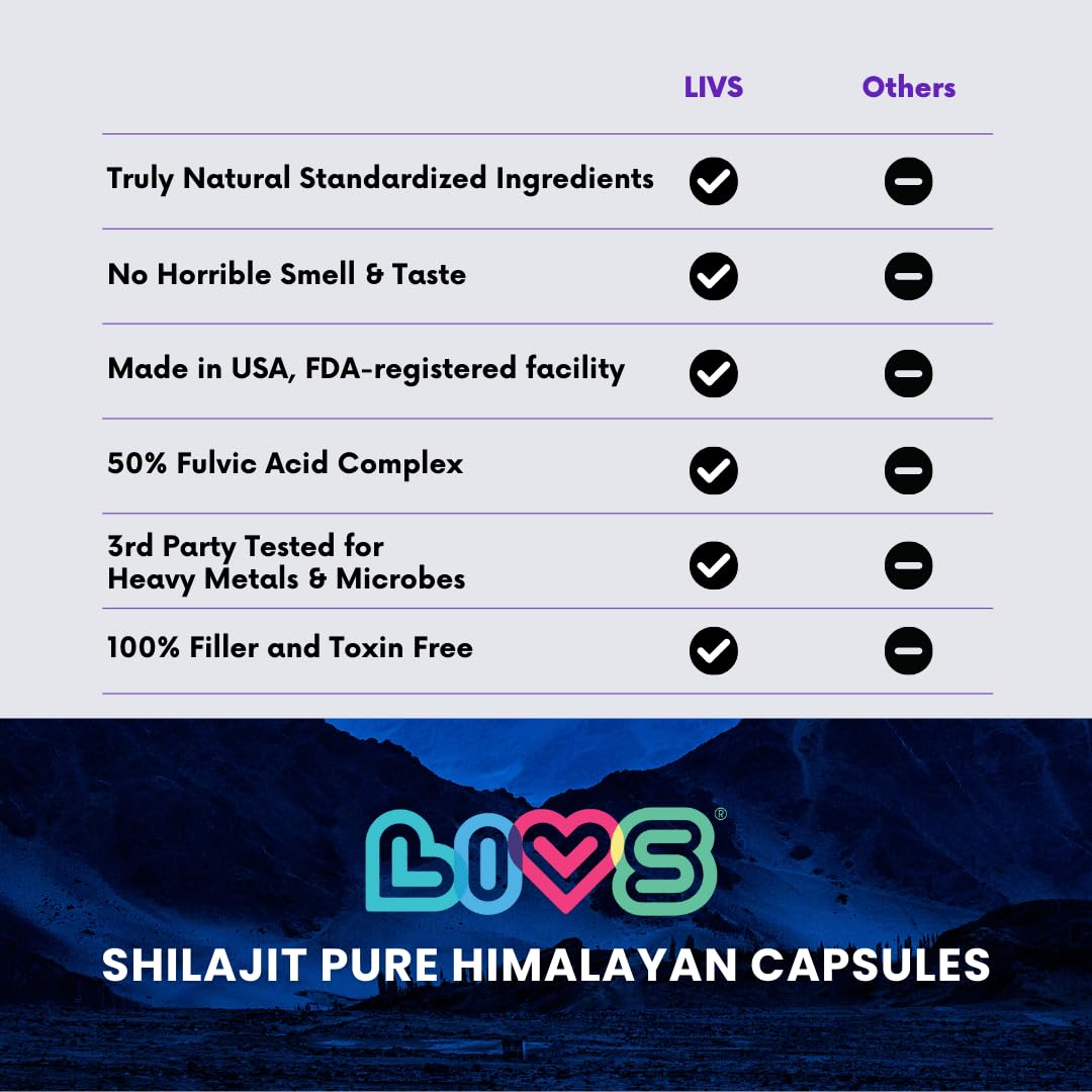 LIVS Himalayan Shilajit for Men 1000mg per Serving with 50% Fulvic Acid, 180 Capsules