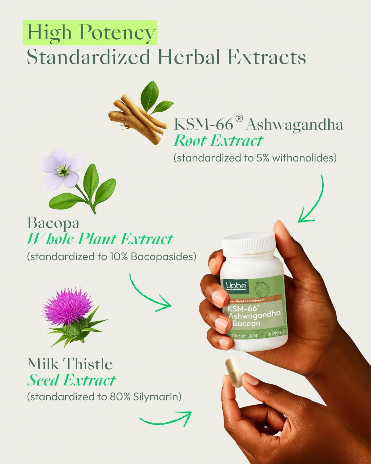 Upbe Ashwagandha Supplements - KSM-66® with Bacopa & Milk Thistle, 60 Vegan Capsules