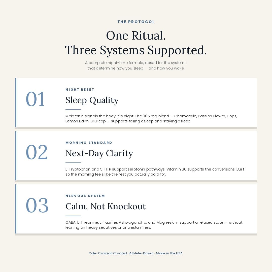 Herb Llama Sleep Buddy 8-Ingredient Natural Sleep Aid with Melatonin, Ashwagandha, GABA, 5-HTP Capsule, 1 Count