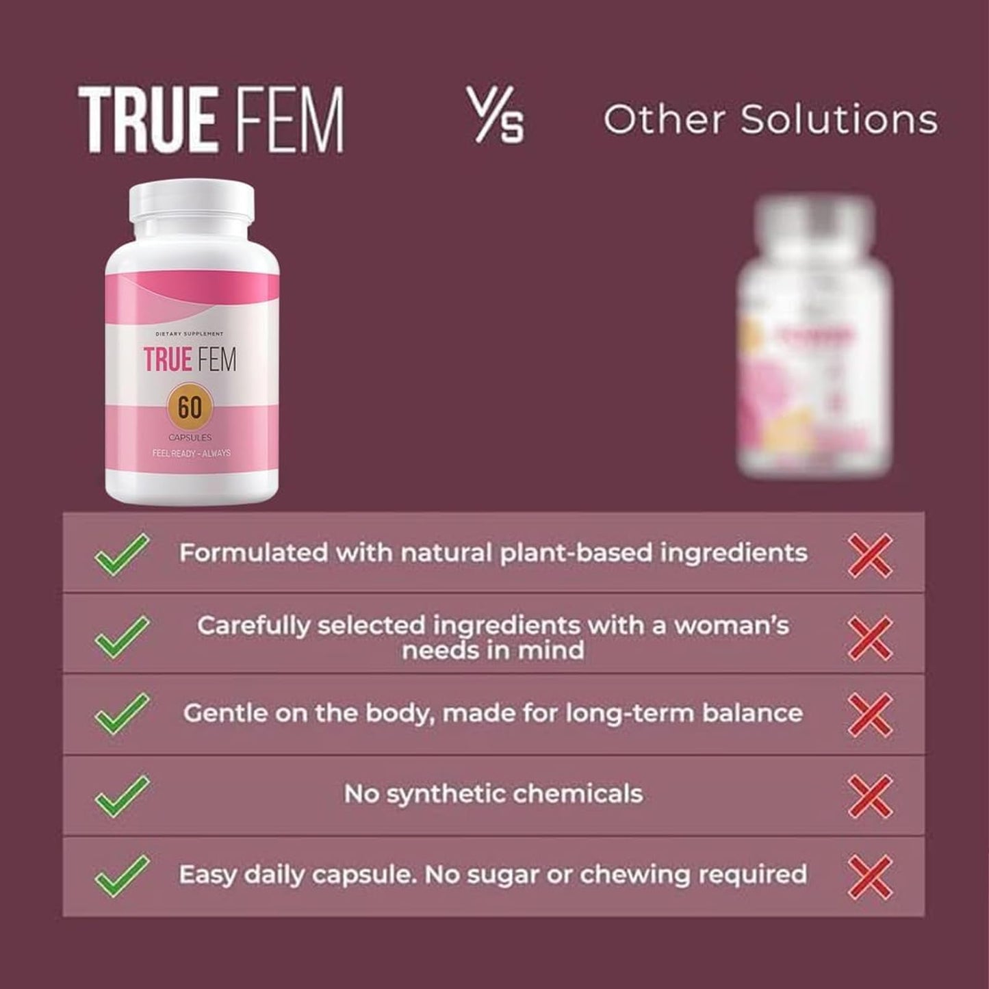 Yuonry True fem Capsules, 13-in-1 Vitamin, Feminine Probiotics for Women Capsule, 1 Capsule