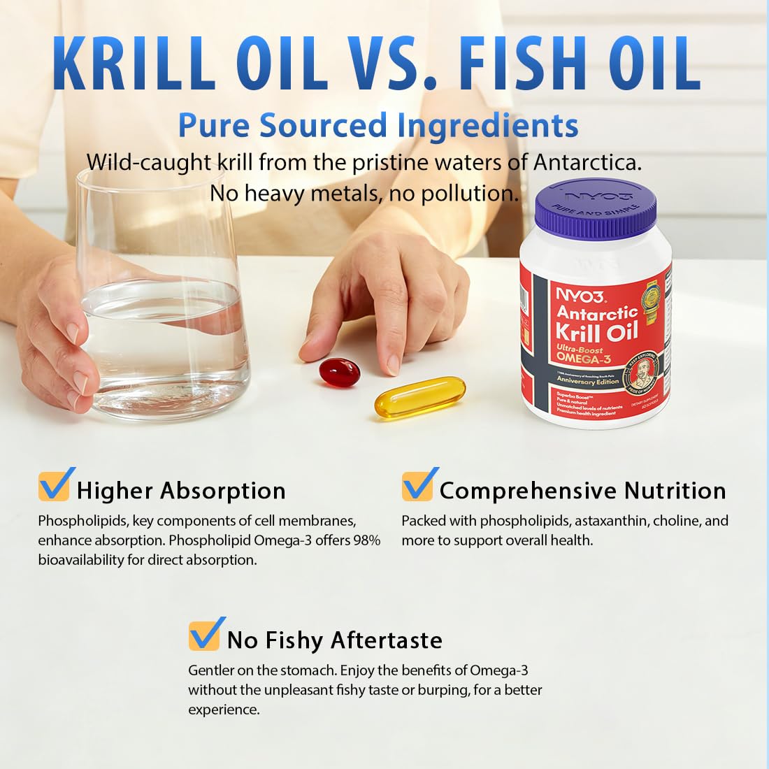 NYO3 Krill Oil 1000mg Omega 3 Supplement 60 Softgels