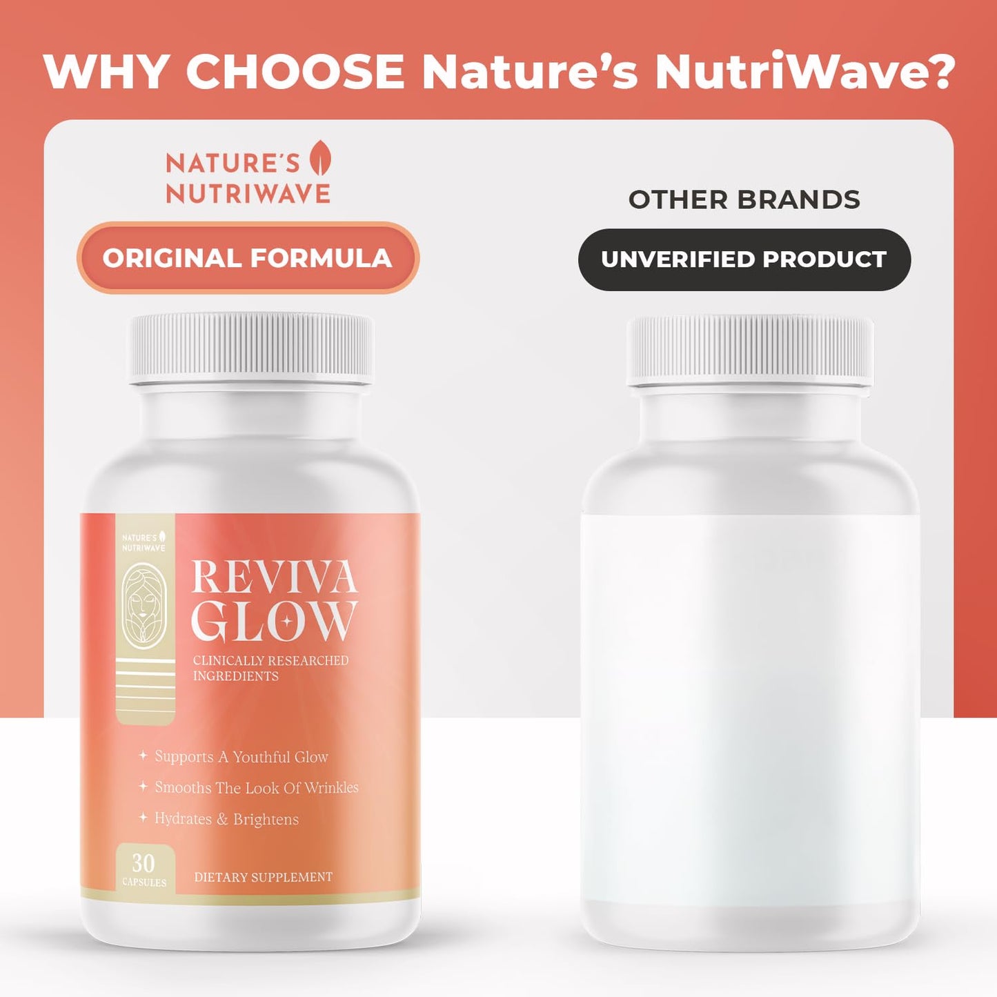 Nature’s NutriWave RevivaGlow Vitamin B12, Biotin & Folate Capsules, 30 Count