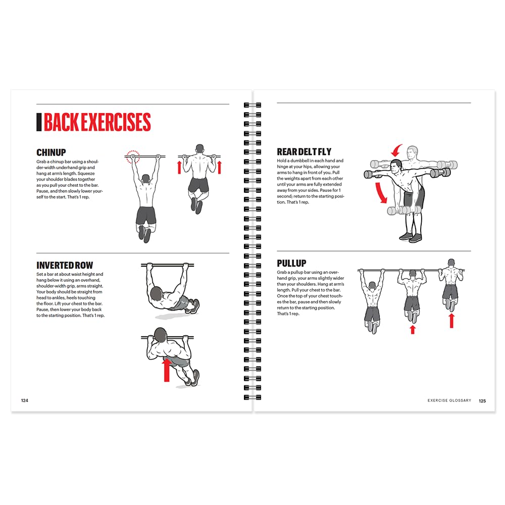 Men's Health 6-Week Lean Muscle Level-Up: The Workout to Supercharge Muscle Growth Fast Powder, 1