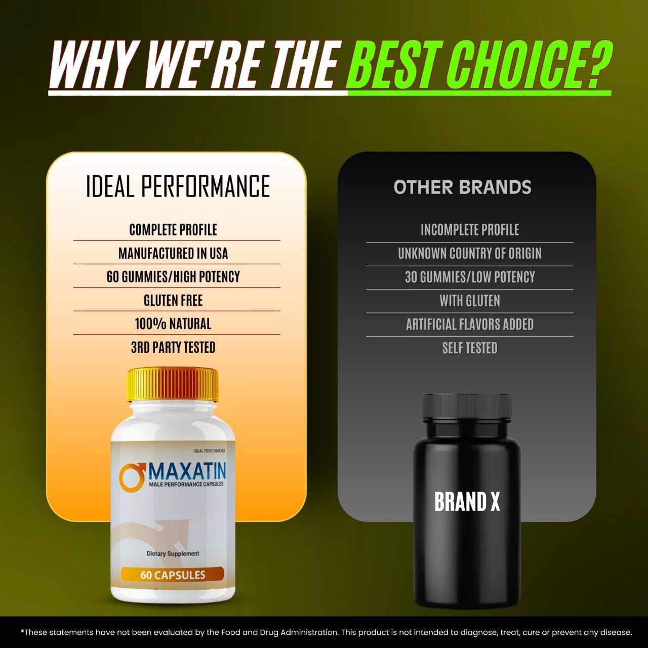 IDEAL PERFORMANCE Maxatin Capsules, 60 Capsules