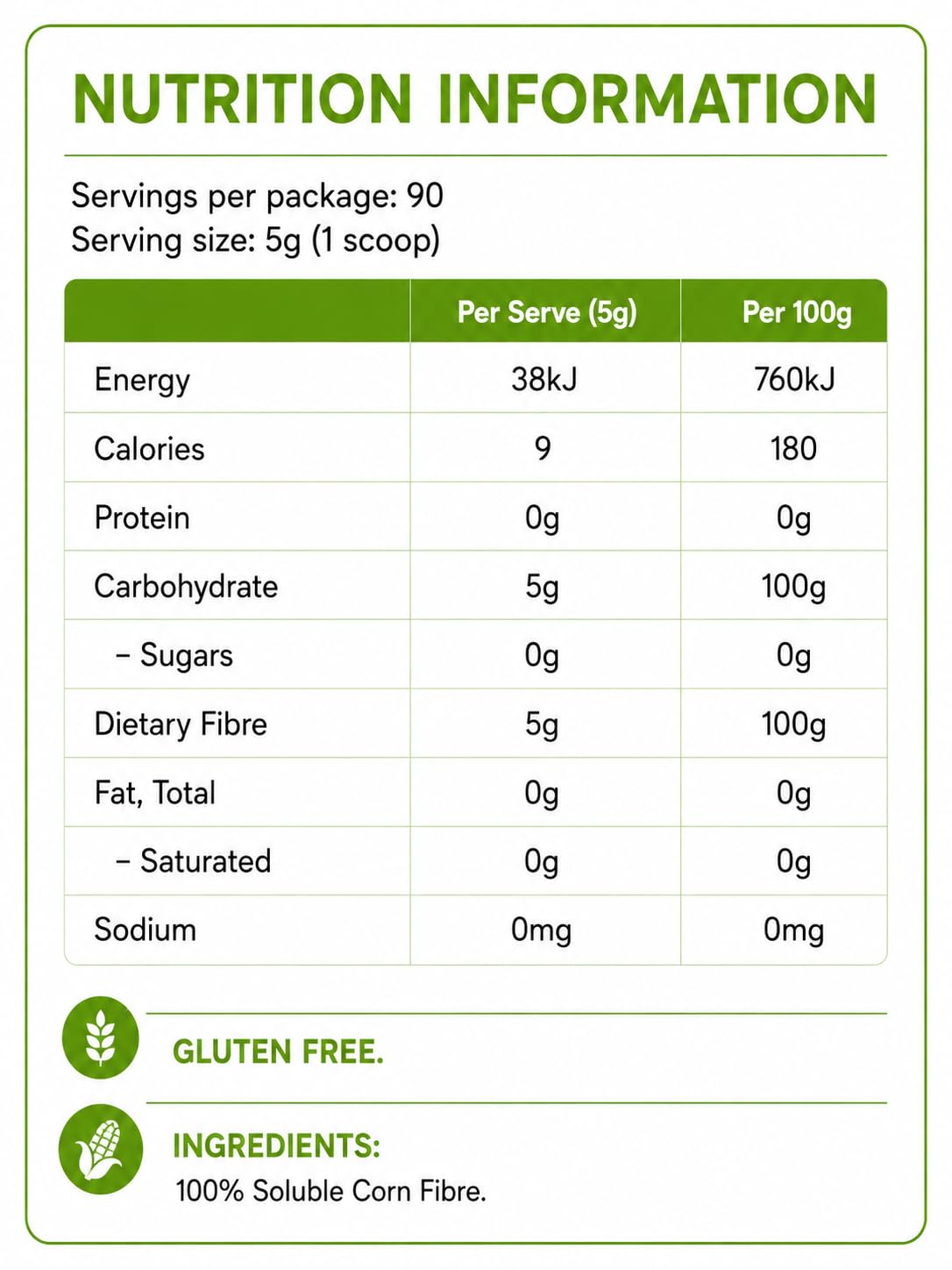 BNHealthy Fiber 2-Pack Powder 450g 31.8 oz