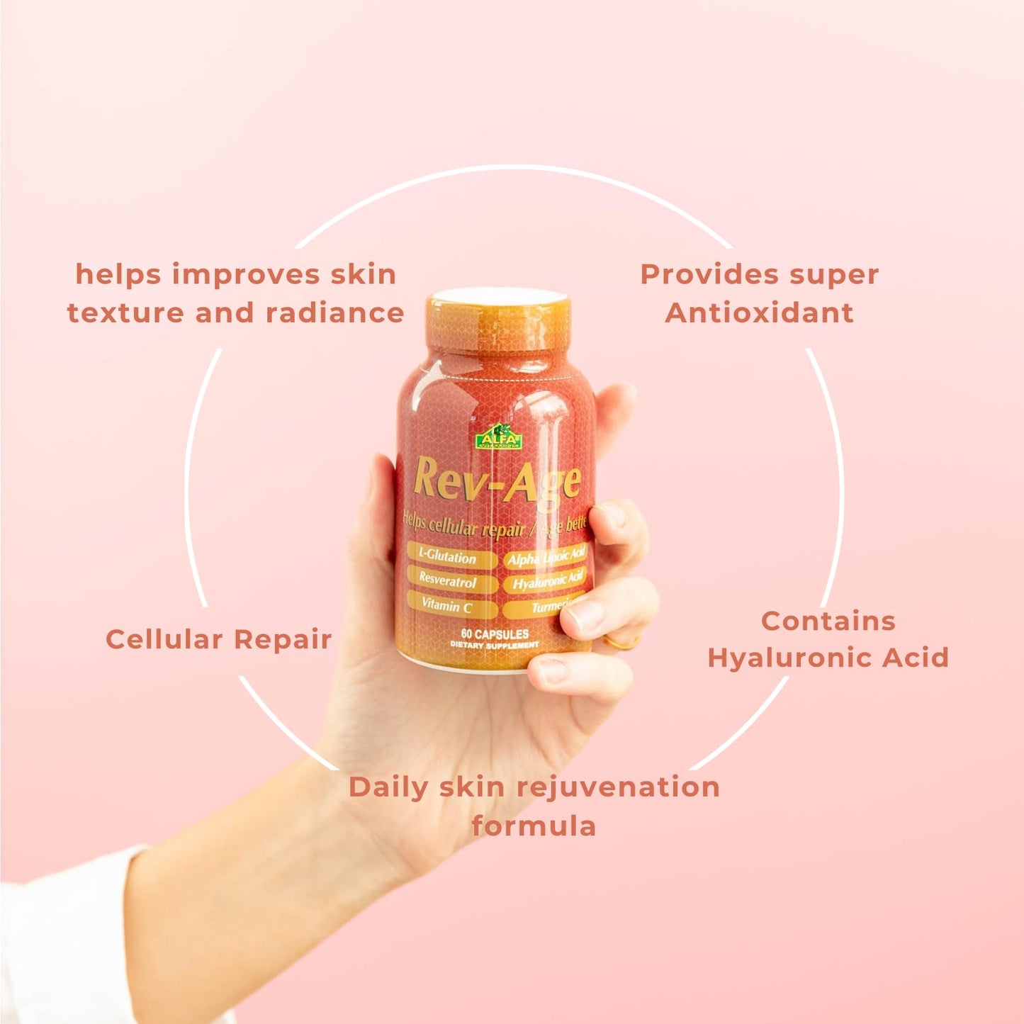 ALFA VITAMINS Rev-Age Cellular Repair Supplement for Anti-Aging & Immune System Support, 60 Capsules