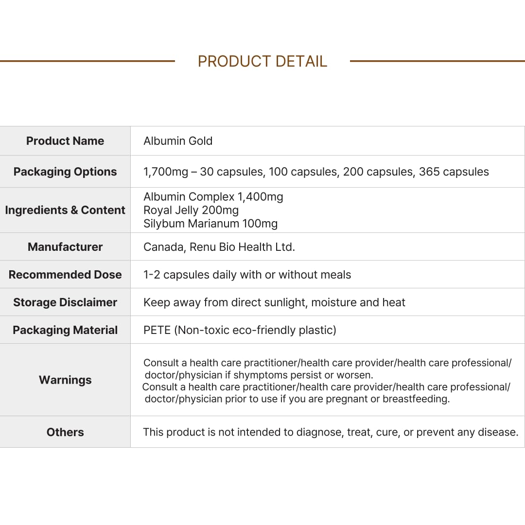Royal Canadian Albumin Gold 1700mg 30 Capsules