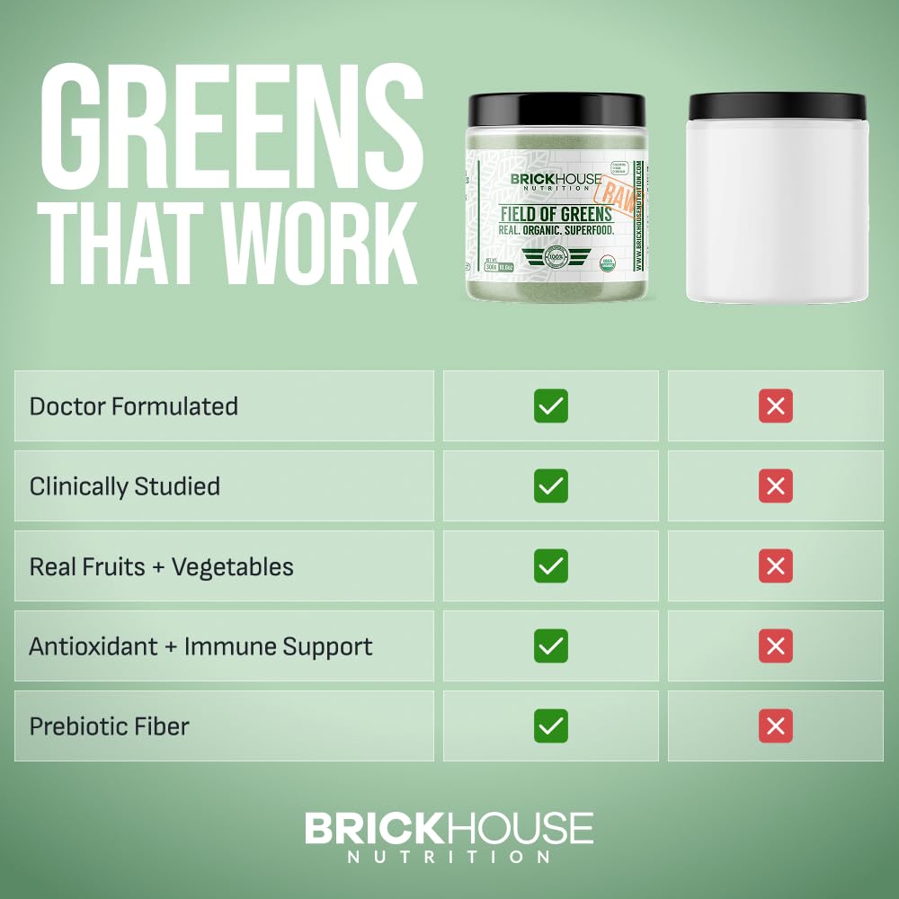 BRICKHOUSE NUTRITION Field of Greens Super Greens Powder 10.9 Ounce