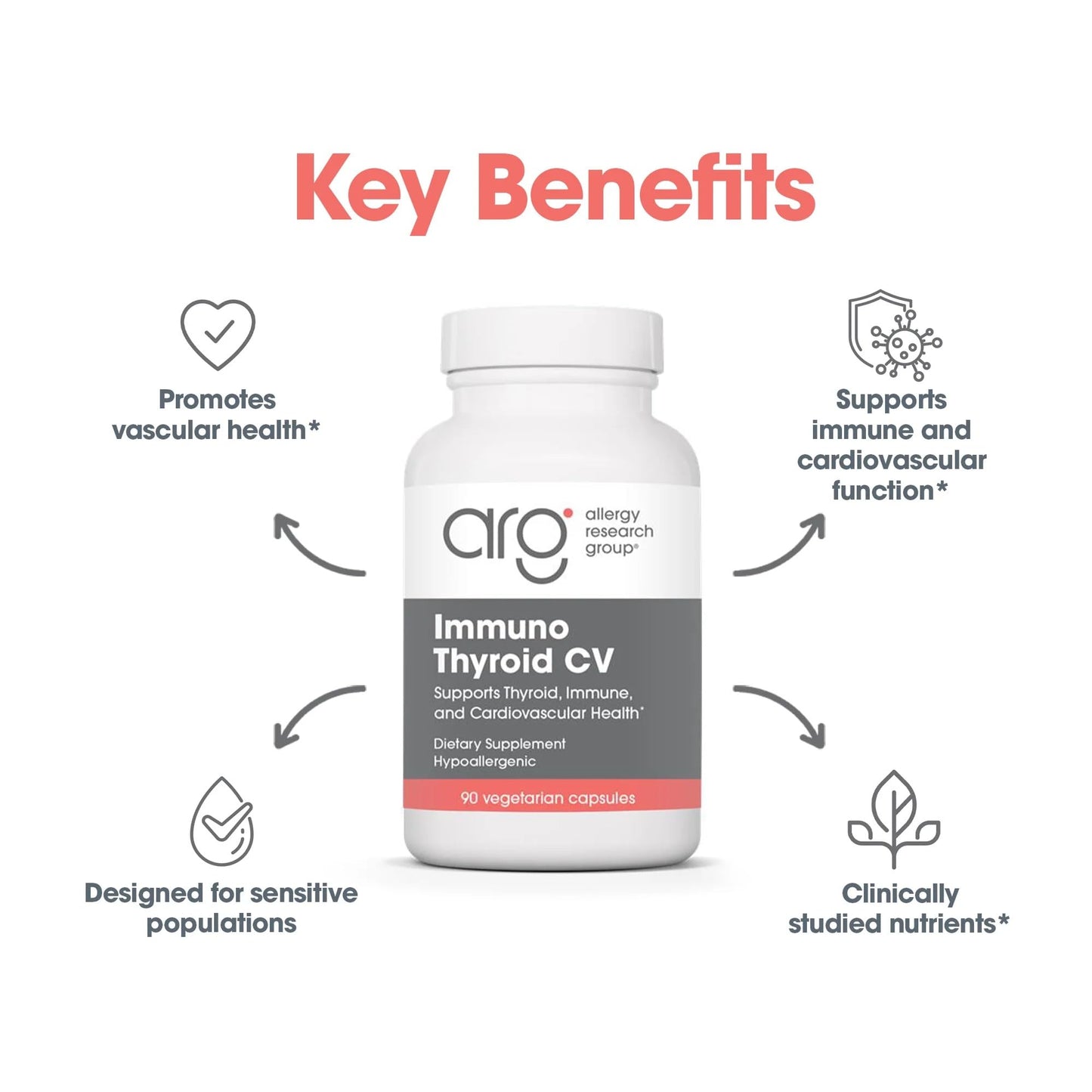 Allergy Research Group Immuno Thyroid CV Capsules 90