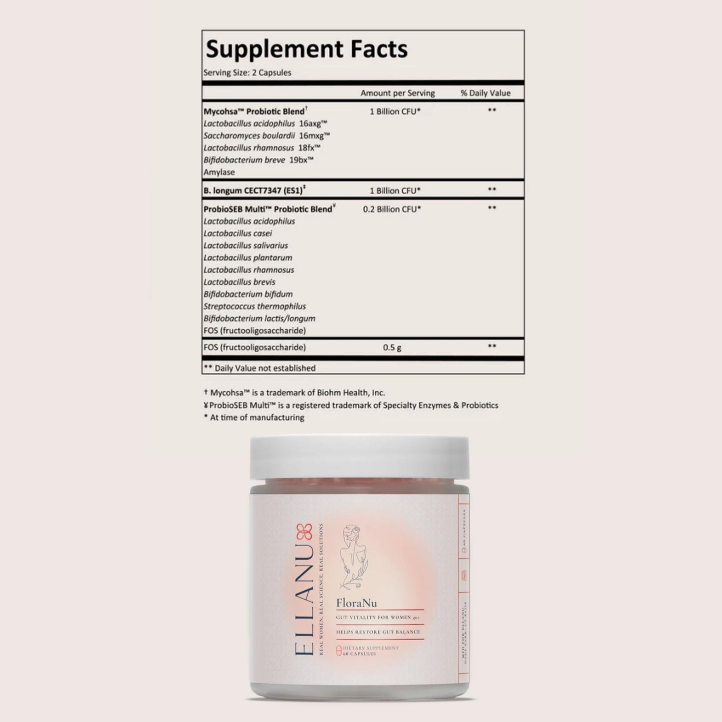 ELLANU FloraNu Vegan Capsules 60