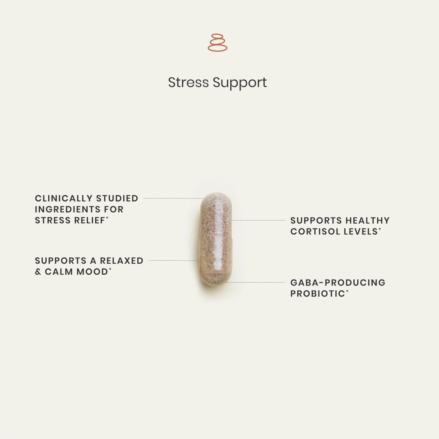 Perelel Stress Support with Ashwagandha, Saffron, Holy Basil, and Probiotic Capsule, 30 Count