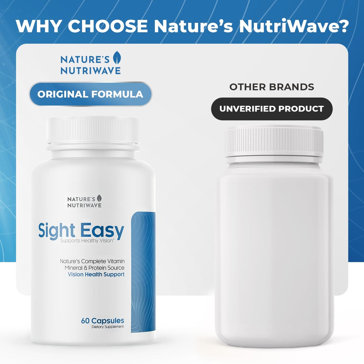 Nature’s NutriWave Sight Easy Lutein, Zeaxanthin & Bilberry Capsules 360