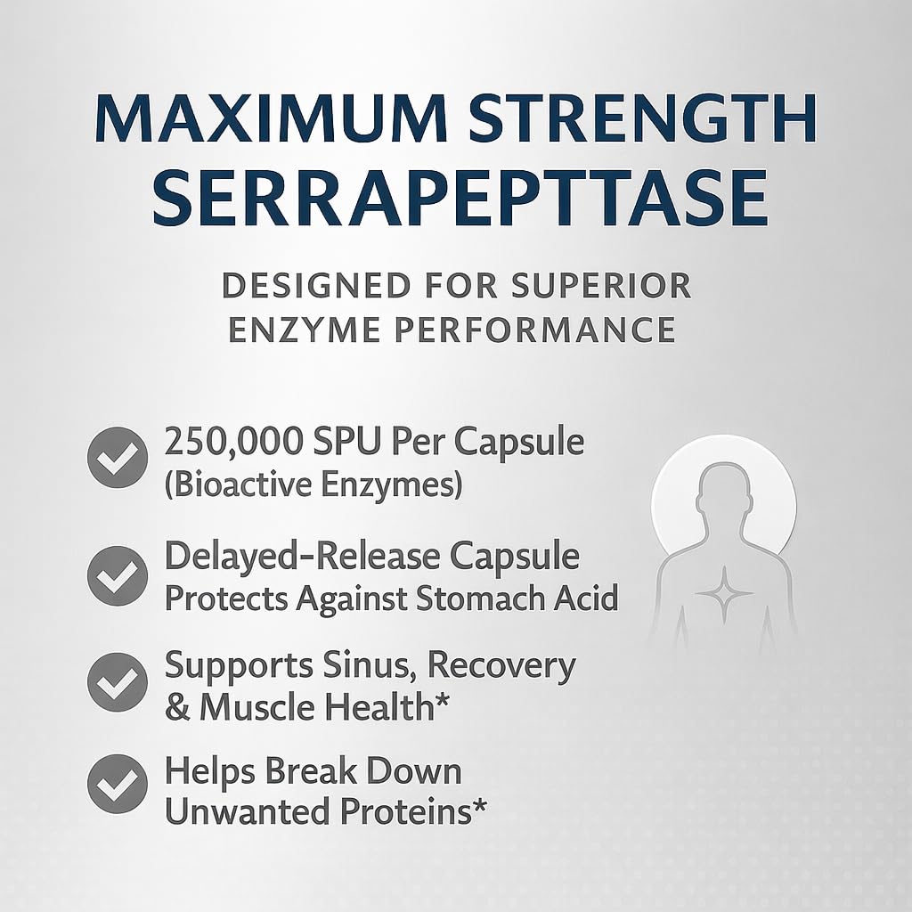iEnzymes iSerra Advanced Series Serrapeptase 250,000 SPU Capsule, 120 Count