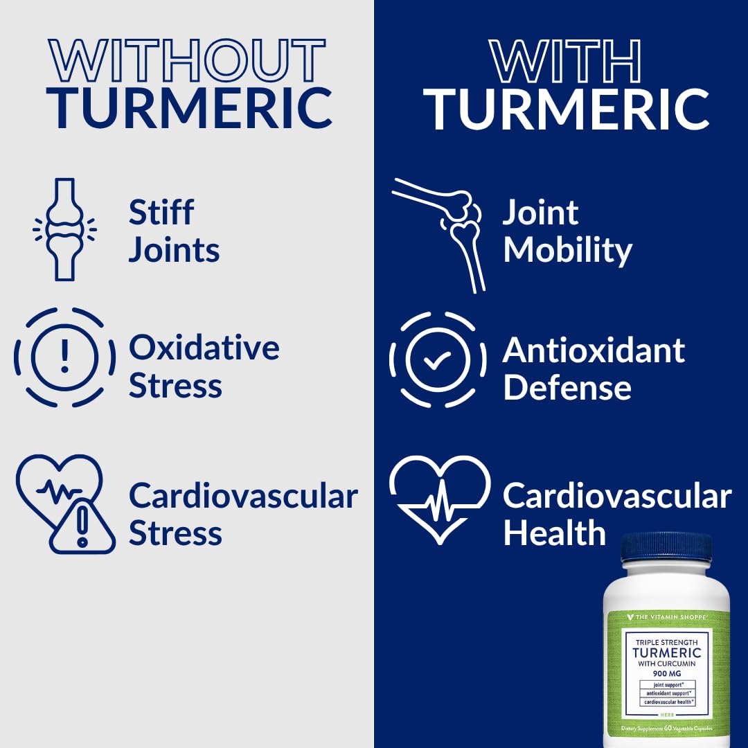 The Vitamin Shoppe Triple Strength Turmeric Supplement with Curcumin 900mg & BioPerine, Black Pepper Extract for Joint Mobility & Antioxidant Support 60 Capsules