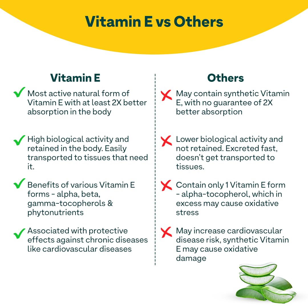 OZIVA Vitamin E Capsule 30 Capsules