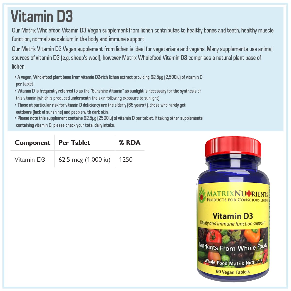 Matrix Nutrients Vitamin D3 Tablet, 60 Tablets