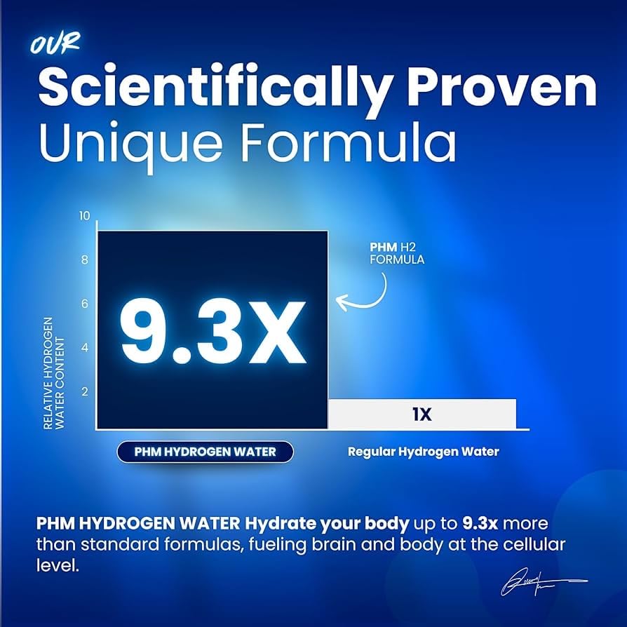 PURE HEALTH MAX Hydrogen Water Tubes H2 Molecular Tabs, Magnesium Pills Electrolytes Hydration Supplement, 90 Tablets
