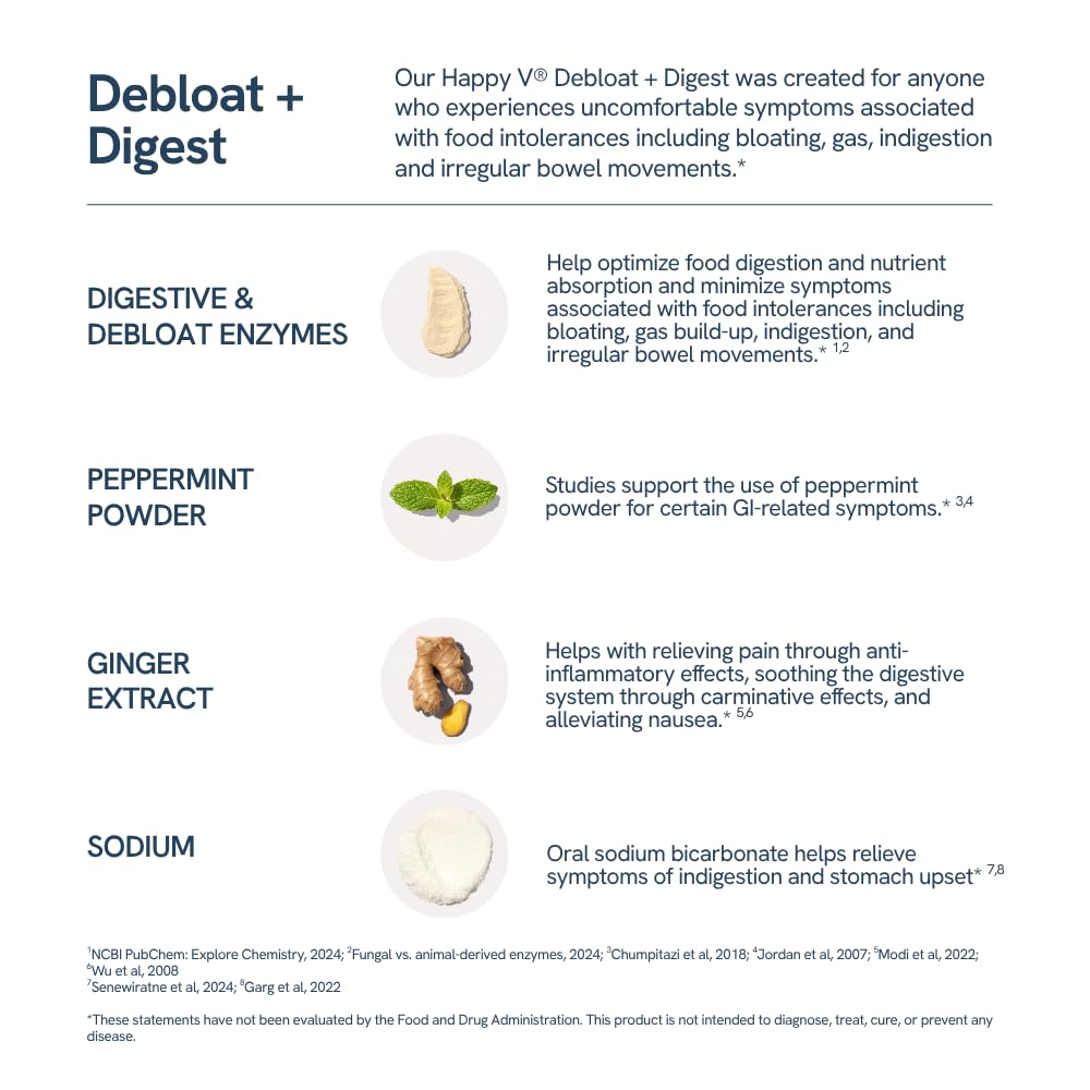 Happy V Debloat + Digest Digestive Enzymes Capsule, 60 Count