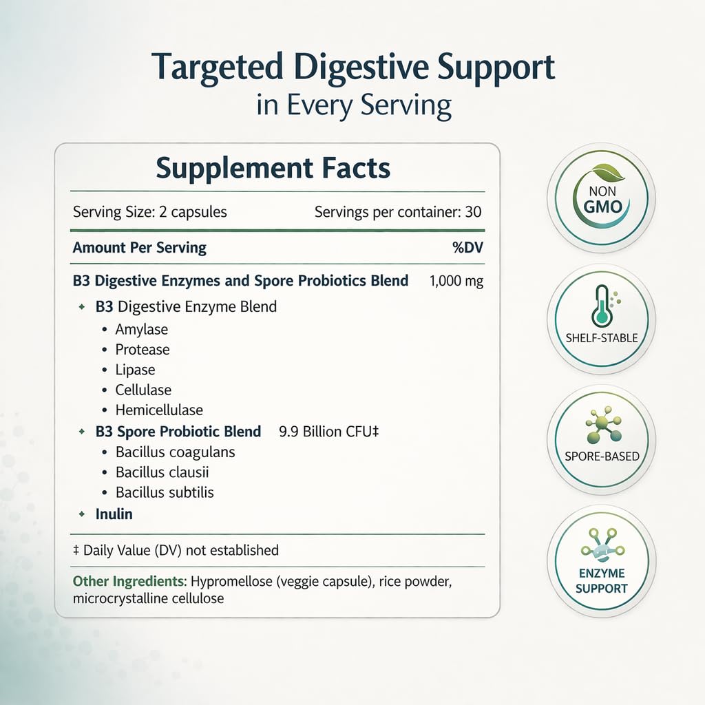 iEnzymes Bacillus B3 Spore-Based Probiotic + Enzymes for Gut Health & Microbiome Support, 60 Capsules