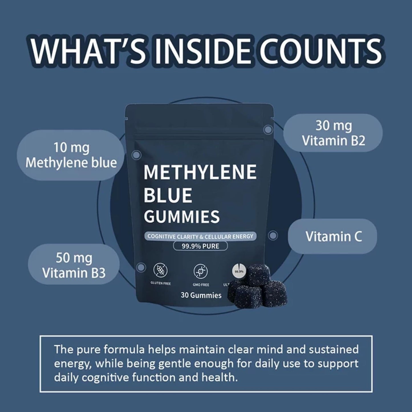 Generic Methylene Blue Gummies 1 Count