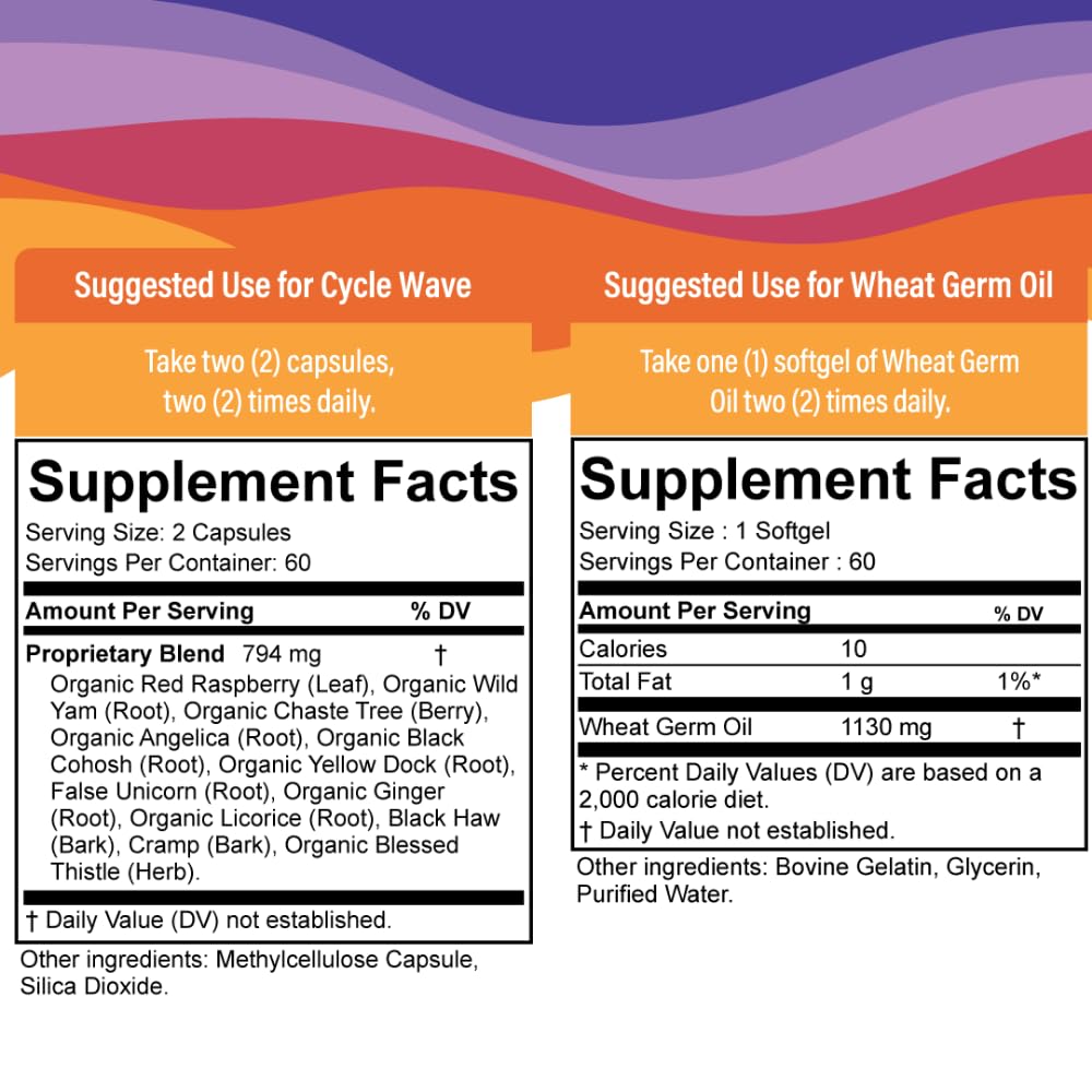 SPRIGS Cycle Wave Phase 1 Hormonal Support Kit for Tween Girls Capsules 120