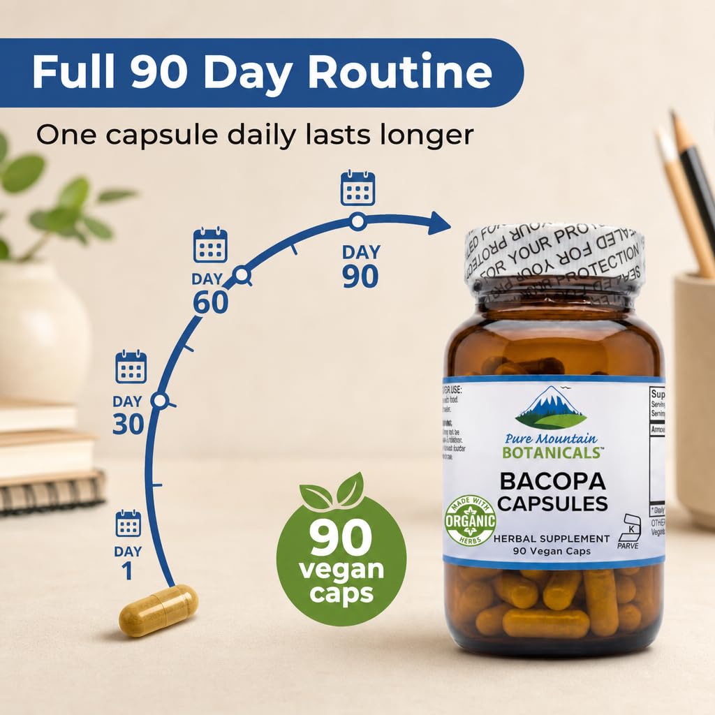 Pure Mountain Botanicals Bacopa Monnieri Capsules 90 Count
